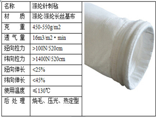  <strong>滌綸針刺氈</strong>布袋的技術參數